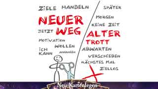 Zeitangaben beim Kartenlegen - Wie genau sind die Karten wirklich? Zeitangaben beim Kartenlegen - Wie genau sind die Karten wirklich?